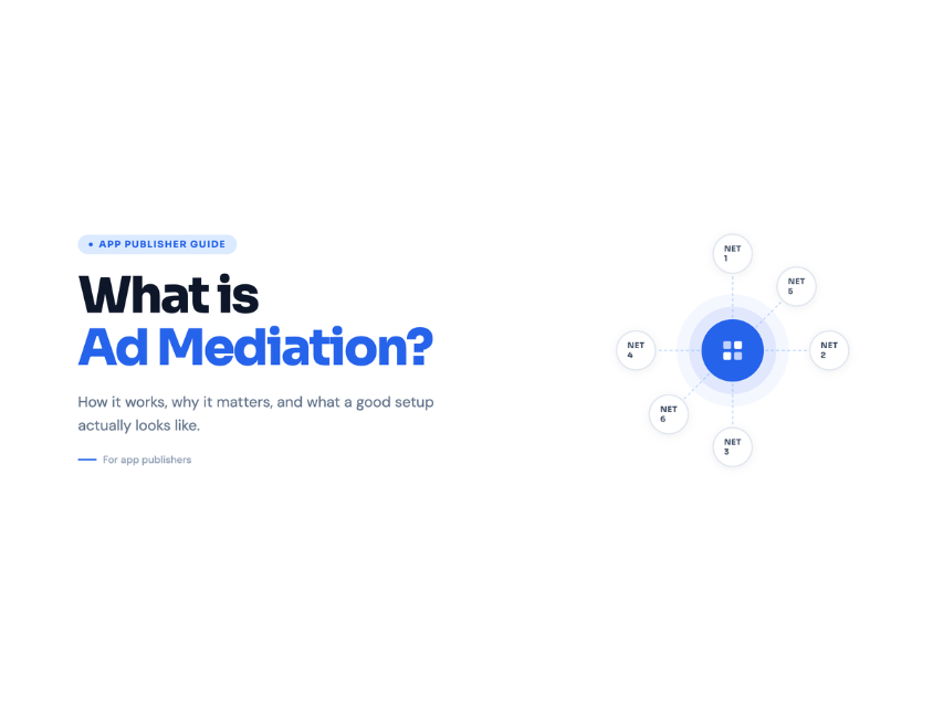 what is ad mediation