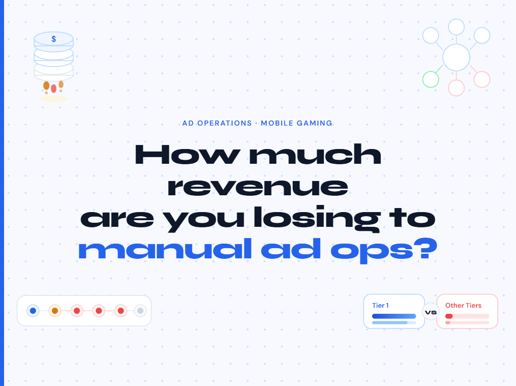 How Much Revenue Are You Losing to Manual Ad Operations