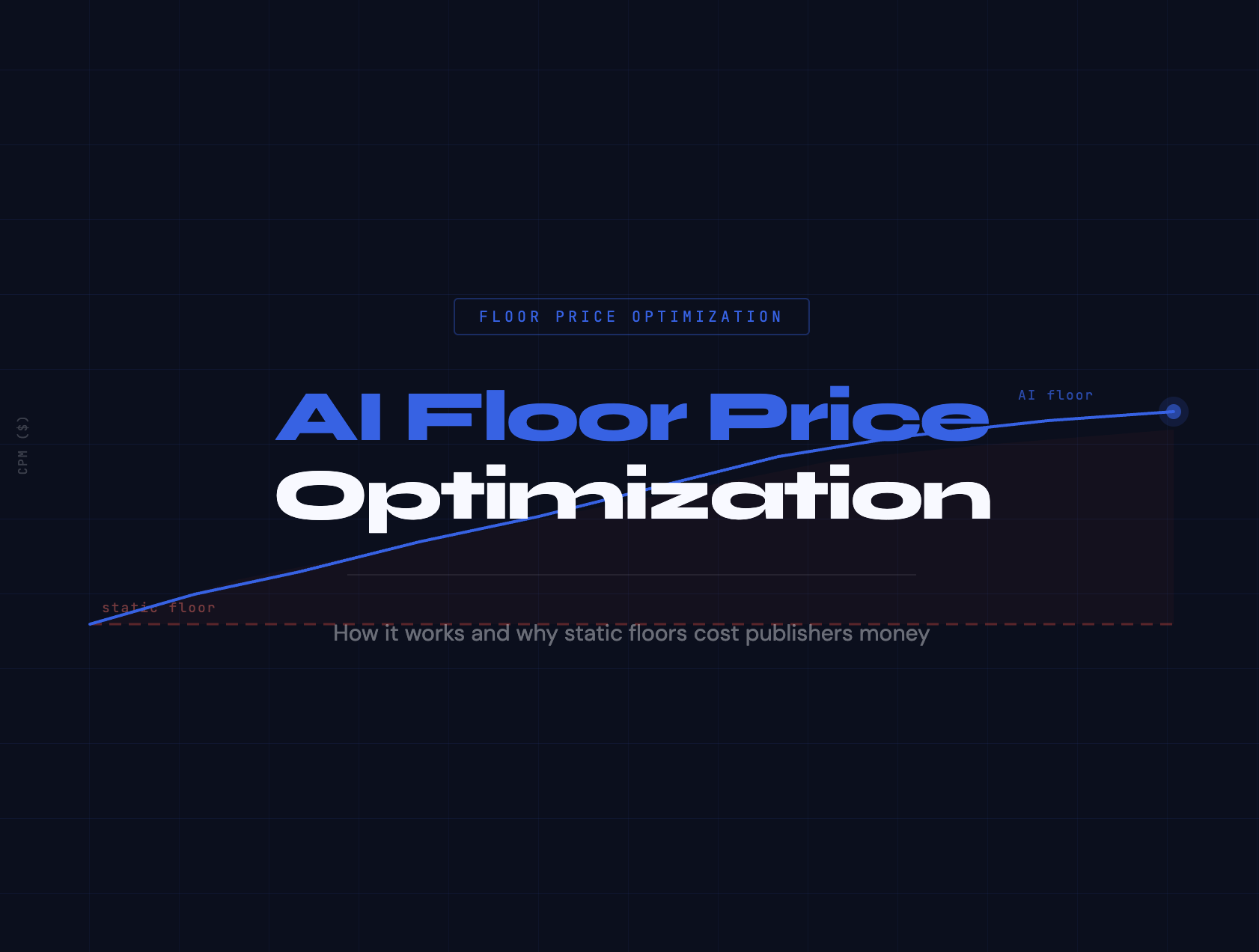 AI Floor Price Optimization