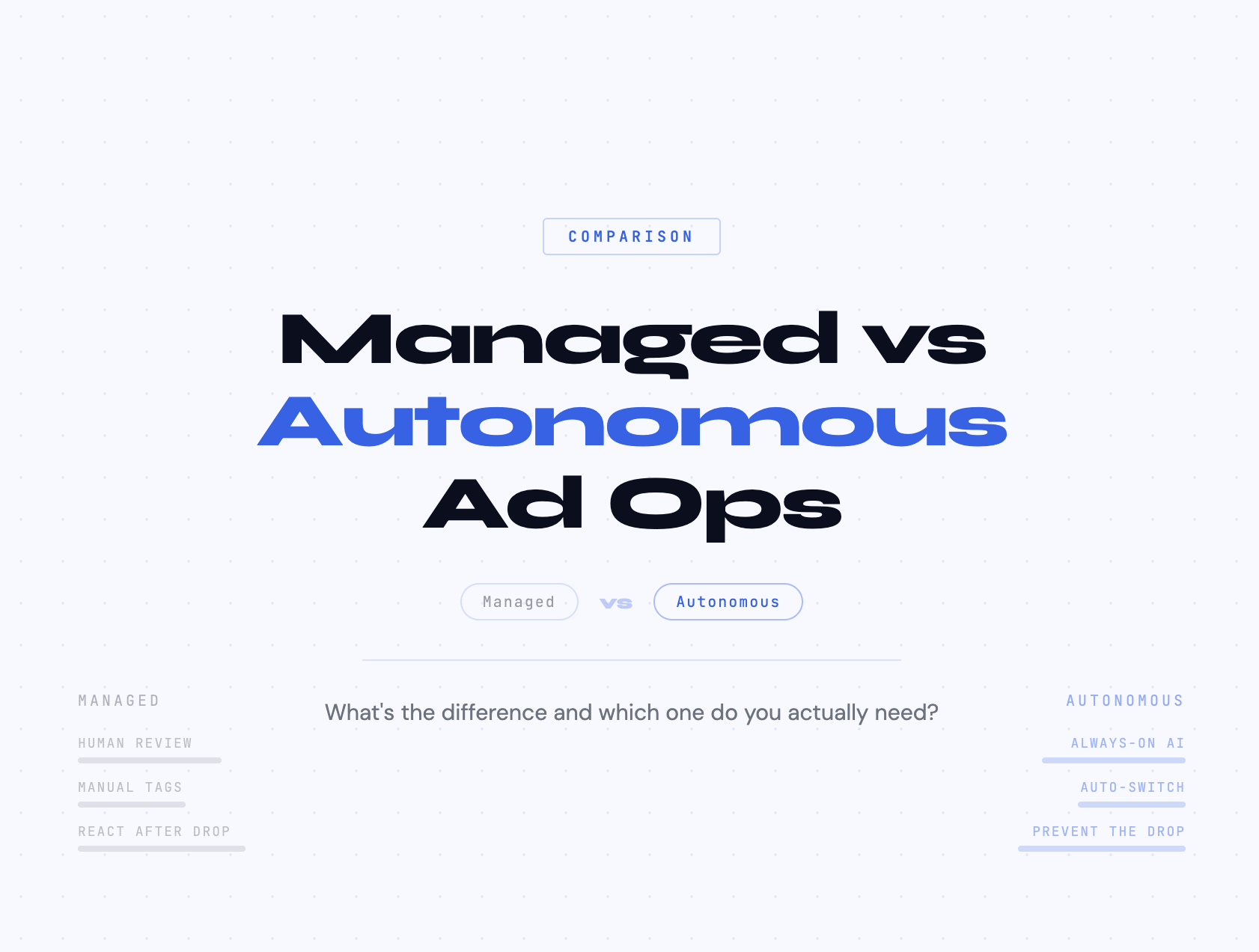 Managed Ad Ops vs Autonomous Ad Ops