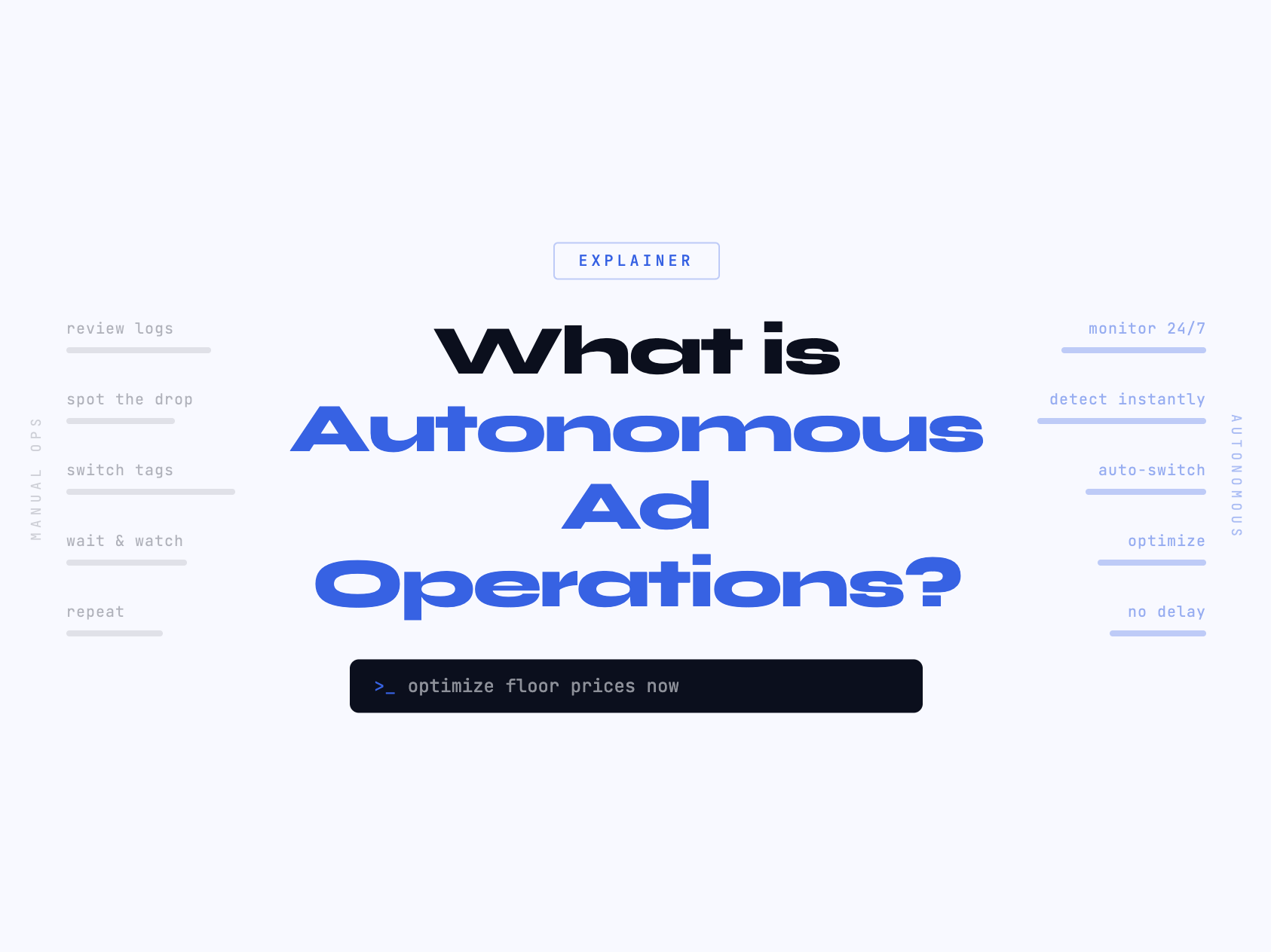 What is Autonomous Ad Operations?